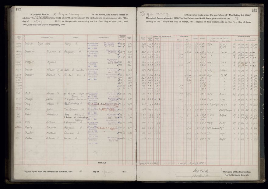 Rate book, 1910-1911 - 2021Pa_PNCC2-23-2-V18_033999-0135