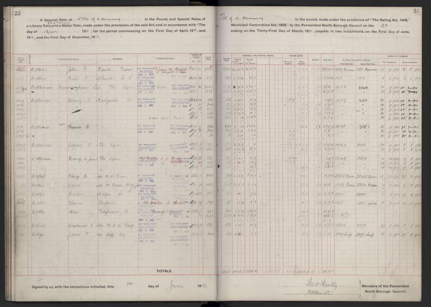 Rate book, 1910-1911 - 2021Pa_PNCC2-23-2-V18_033999-0028