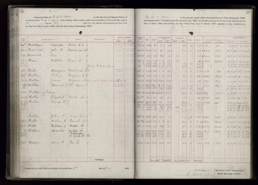 Rate book, 1916-1917 - 2021Pa_PNCC2-23-2-V24_034394-0098