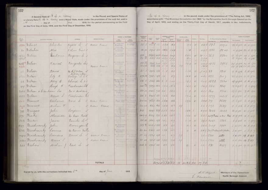 Rate book, 1916-1917 - 2021Pa_PNCC2-23-2-V24_034394-0170