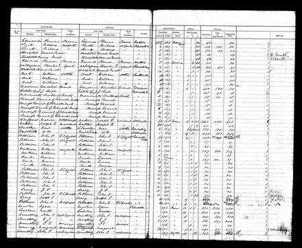 PNBC Valuation Roll p 77