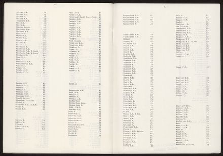 Index p16 (Kimbolton)