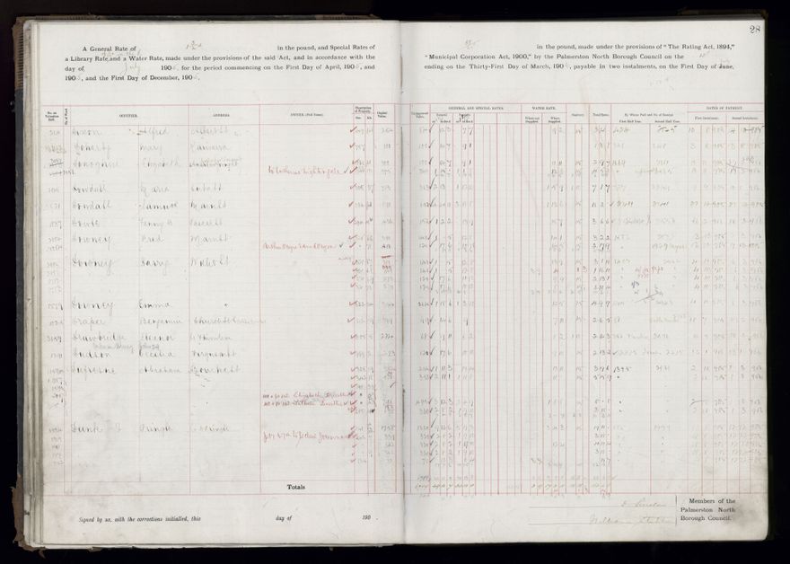 Rate book, 1905-1906 - 2021Pa_PNCC2-23-2-V13_033998-0031