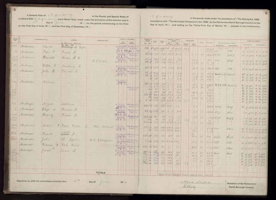Rate book, 1912-1913 - 2021Pa_PNC2-23-2-V20_034001-0007
