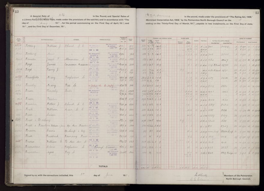 Rate book, 1911-1912 - 2021Pa_PNCC2-23-2-V19_034000-0016