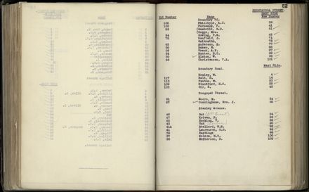 Street Renumbering Guide: Page 134