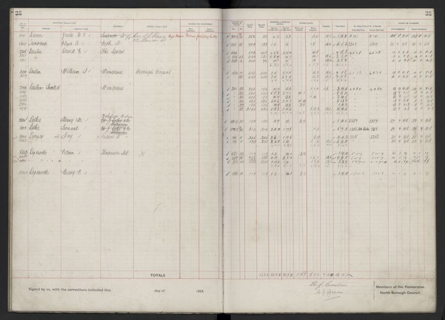 Rate book, 1918-1919 - 2021Pa_PNCC2-23-2-V26_034396-0039