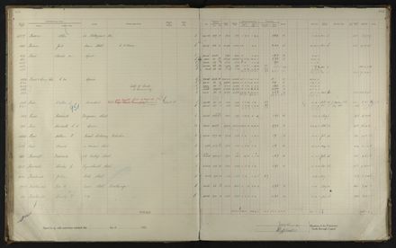 2023Vo_PNCC2-23-2-Vol-36_040996_061