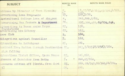File Card Indexes for Council and Committee Minute Books - 1931 to 1938
