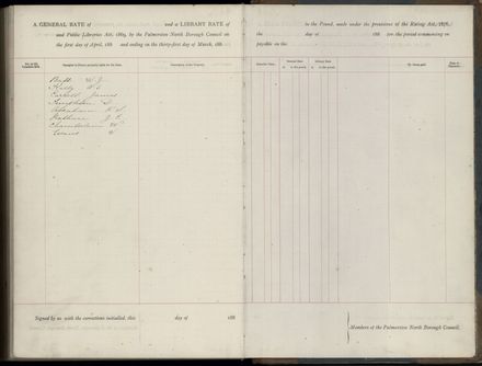 Palmerston North Rate Book, 1886-1889, 280