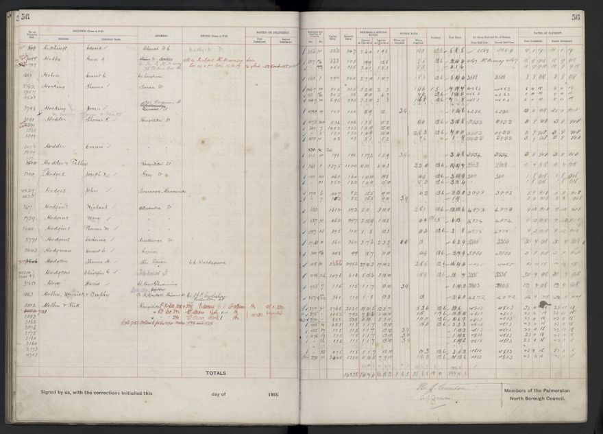 Rate book, 1918-1919 - 2021Pa_PNCC2-23-2-V26_034396-0060