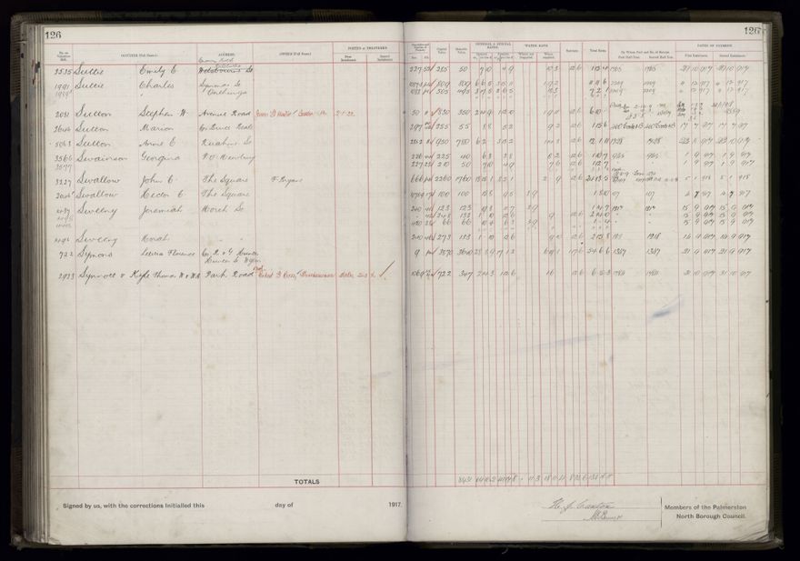 Rate book, 1917-1918 - 2021Pa_PNCC2-23-2-V25_034395-0132