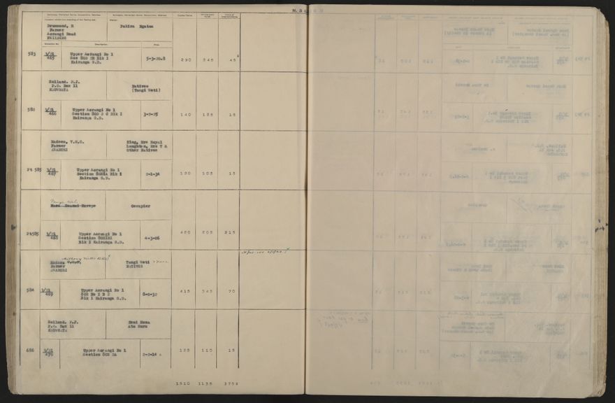 Valuation Roll, Taonui Riding - 2025Vol_PNCC-KCC-3-8-10-V5_043353_0112