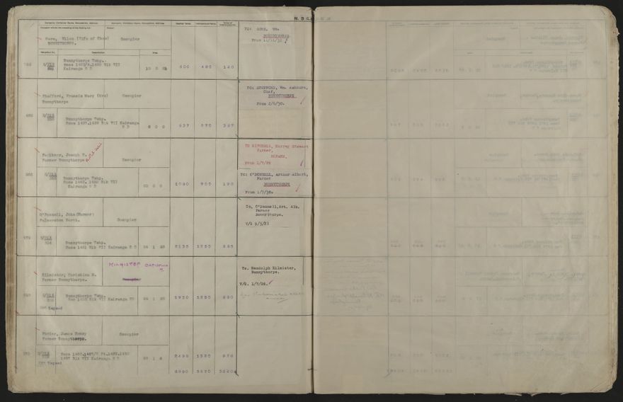 Valuation Roll, Mangaone Riding - 2025Vol_PNCC-KCC-3-8-9-V4_043350-0076