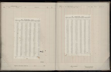 Rate book 1922 - 1923 M-Z