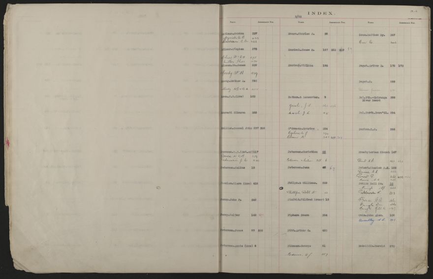 Valuation Roll, Fitzherbert Riding - 2025Vol_PNCC-KCC-3-8-11-V4_043357-0009