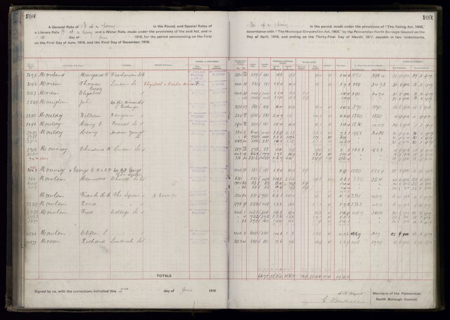 Rate book, 1916-1917 - 2021Pa_PNCC2-23-2-V24_034394-0103