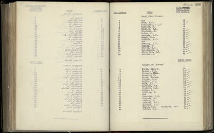 Street Renumbering Guide: Page 191