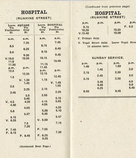 Page 6: Bus, Baths and Library Timetable