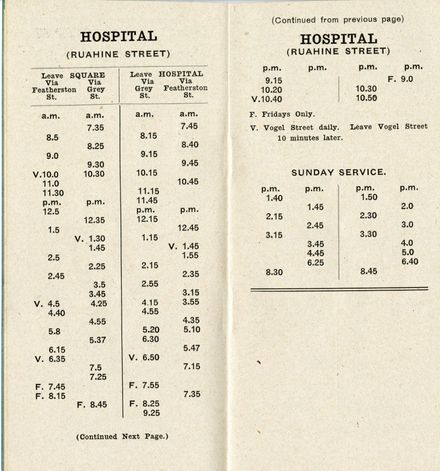 Page 6: Bus, Baths and Library Timetable