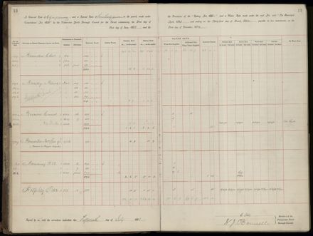 Palmerston North Rate Book, 1893 - 1896, 16