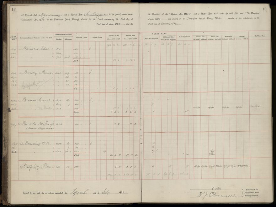 Palmerston North Rate Book, 1893 - 1896, 16
