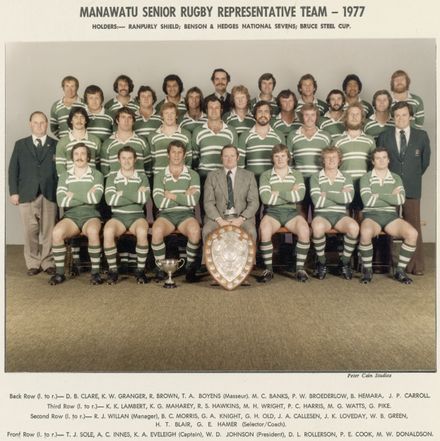Manawatū Senior Rugby Representative Team - 1977 - Resource cover image