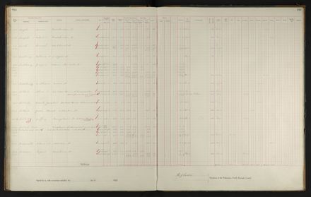 2023Vo_PNCC2-23-2-Vol-40_040998_085