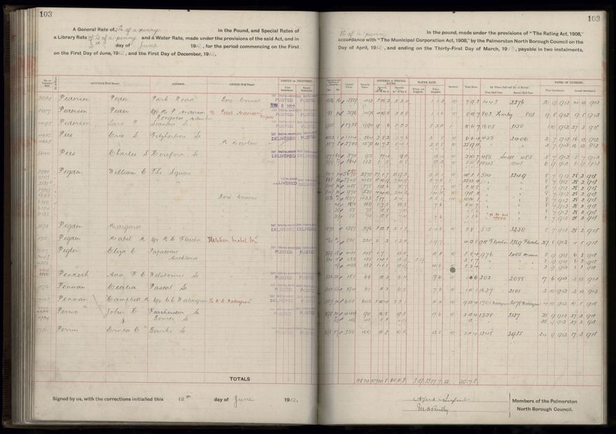 Rate book, 1912-1913 - 2021Pa_PNC2-23-2-V20_034001-0106