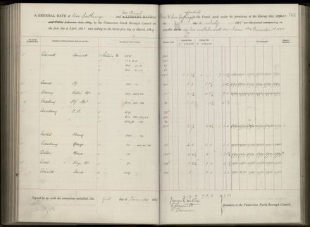 Palmerston North Rate Book, 1886-1889, 172