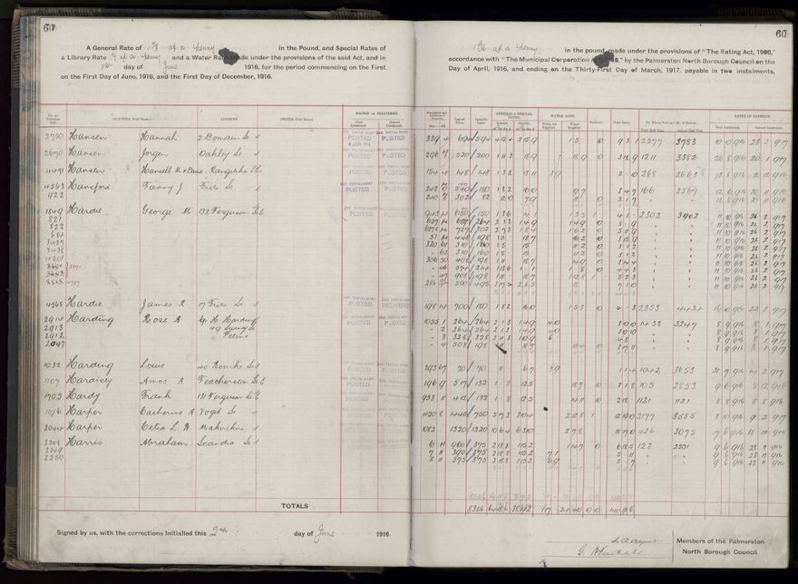 Rate book, 1916-1917 - 2021Pa_PNCC2-23-2-V24_034394-0063