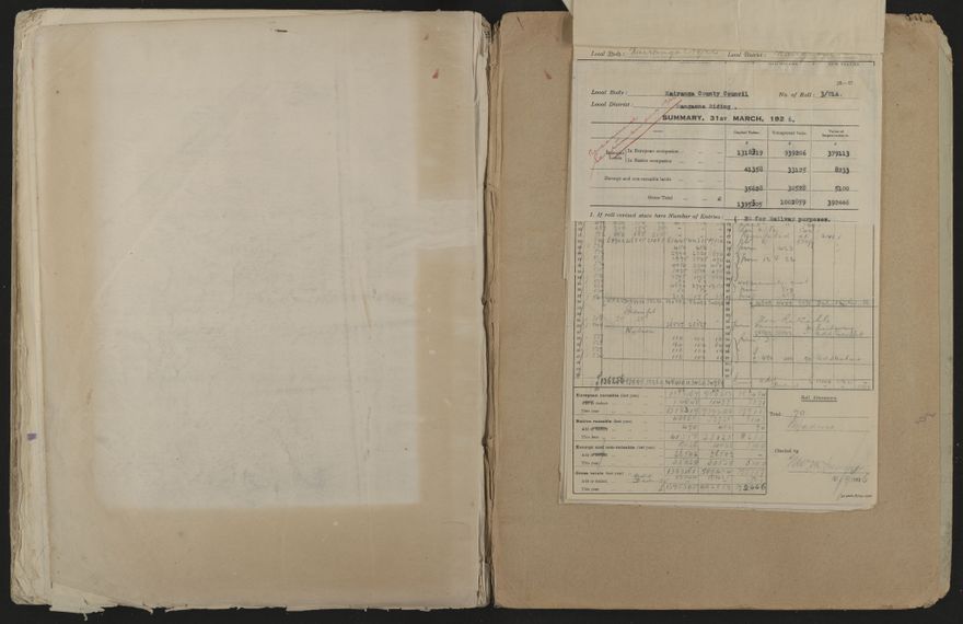 Valuation Roll, Mangaone Riding - 2025Vol_PNCC-KCC-3-8-9-V4_043350-0144