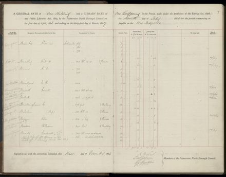 Palmerston North Rate Book, 1886-1889, 10