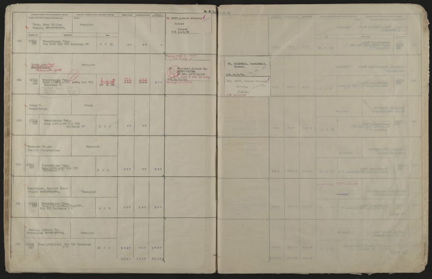 Valuation Roll, Mangaone Riding - 2025Vol_PNCC-KCC-3-8-9-V4_043350-0075