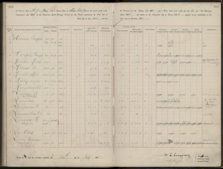 Palmerston North Rate Book, 1893 - 1896, 310