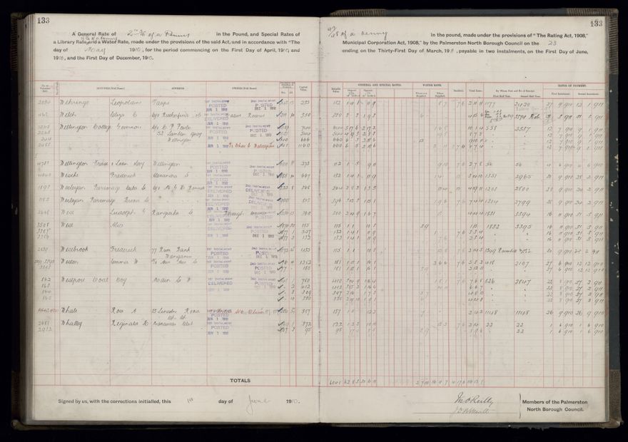 Rate book, 1910-1911 - 2021Pa_PNCC2-23-2-V18_033999-0136
