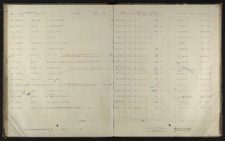2023Vo_PNCC2-23-2-Vol-36_040996_072