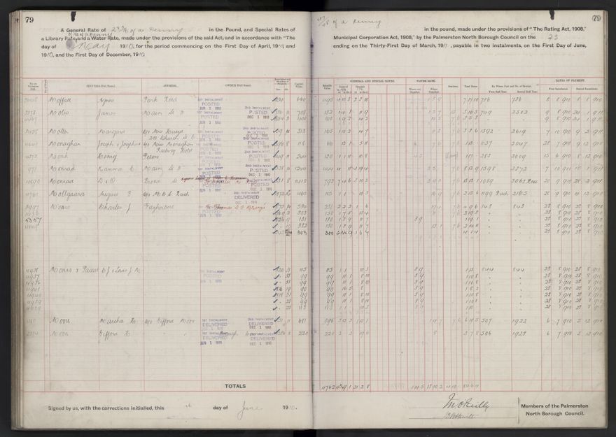 Rate book, 1910-1911 - 2021Pa_PNCC2-23-2-V18_033999-0082