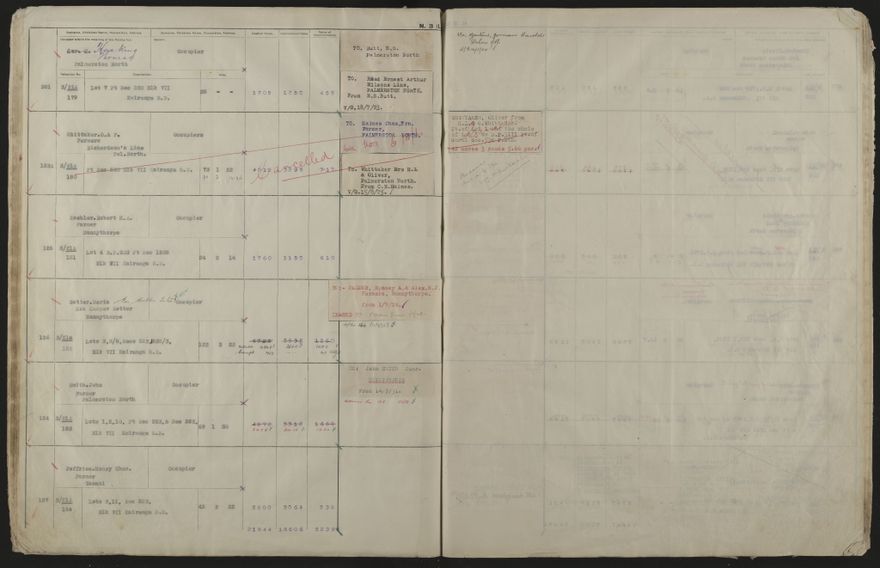 Valuation Roll, Mangaone Riding - 2025Vol_PNCC-KCC-3-8-9-V4_043350-0047