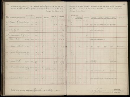 Palmerston North Rate Book, 1893 - 1896, 64