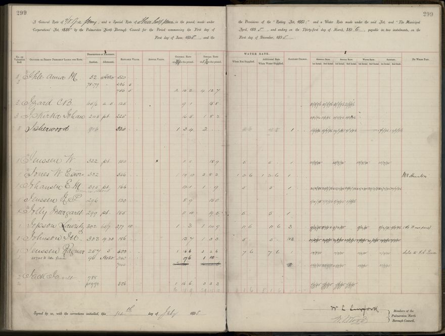 Palmerston North Rate Book, 1893 - 1896, 304