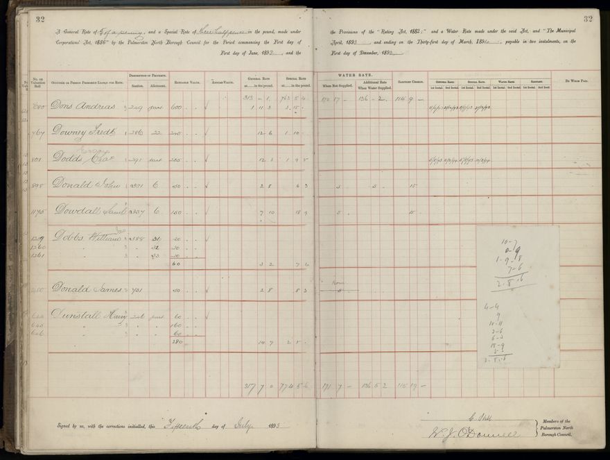 Palmerston North Rate Book, 1893 - 1896, 36
