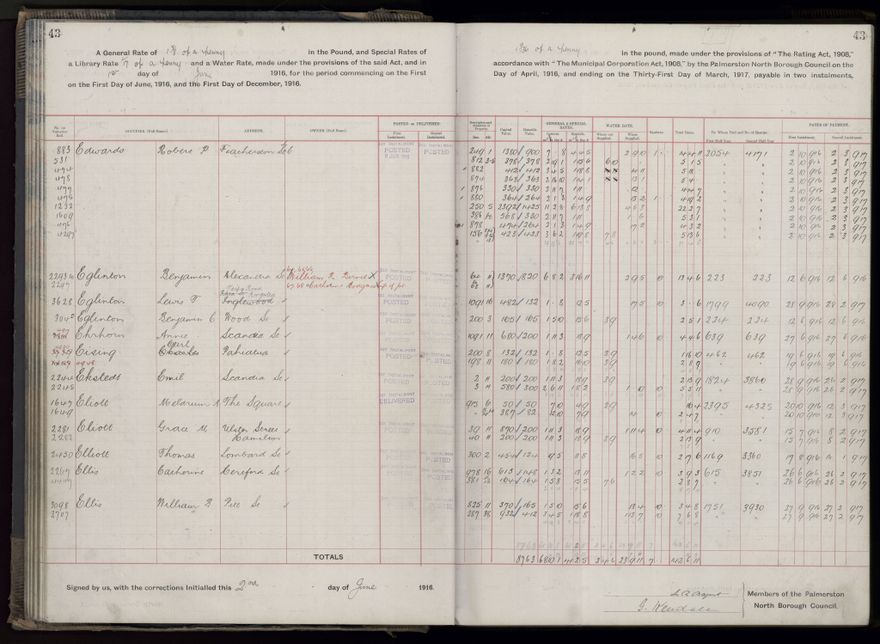 Rate book, 1916-1917 - 2021Pa_PNCC2-23-2-V24_034394-0046