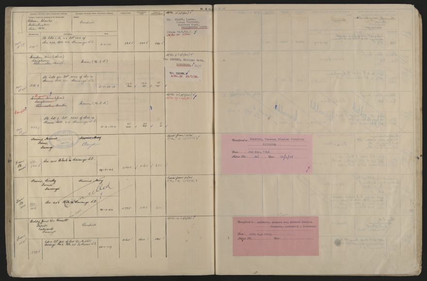 Valuation Roll, Taonui Riding - 2025Vol_PNCC-KCC-3-8-10-V5_043353_0130