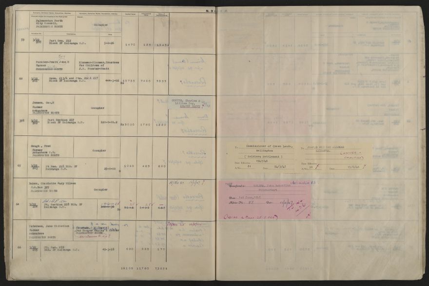 Valuation Roll, Fitzherbert Riding - 2025Vol_PNCC-KCC-3-8-11-V5_043358-0049