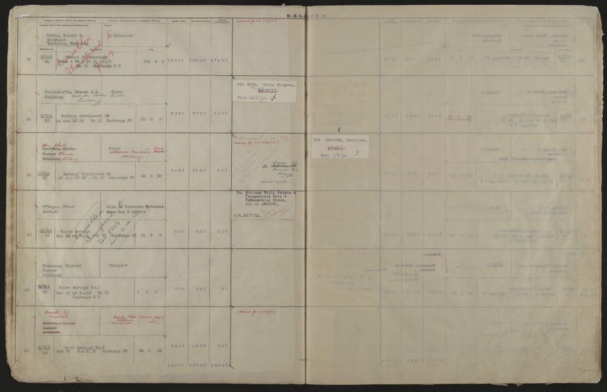 Valuation Roll, Mangaone Riding - 2025Vol_PNCC-KCC-3-8-9-V4_043350-0023