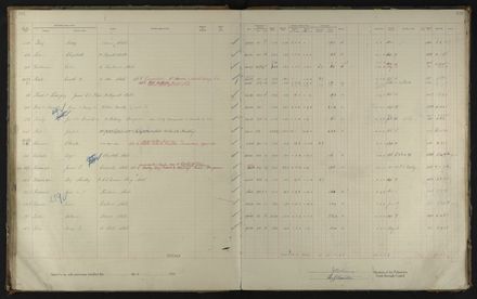 2023Vo_PNCC2-23-2-Vol-36_040996_054