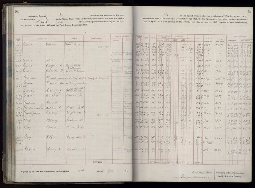 Rate book, 1915-1916 - 2021Pa_PNCC2-23-2-V23_034393-0057
