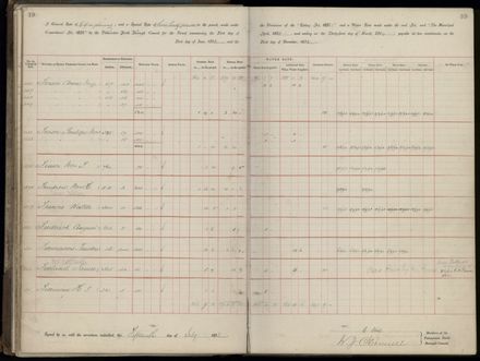 Palmerston North Rate Book, 1893 - 1896, 44