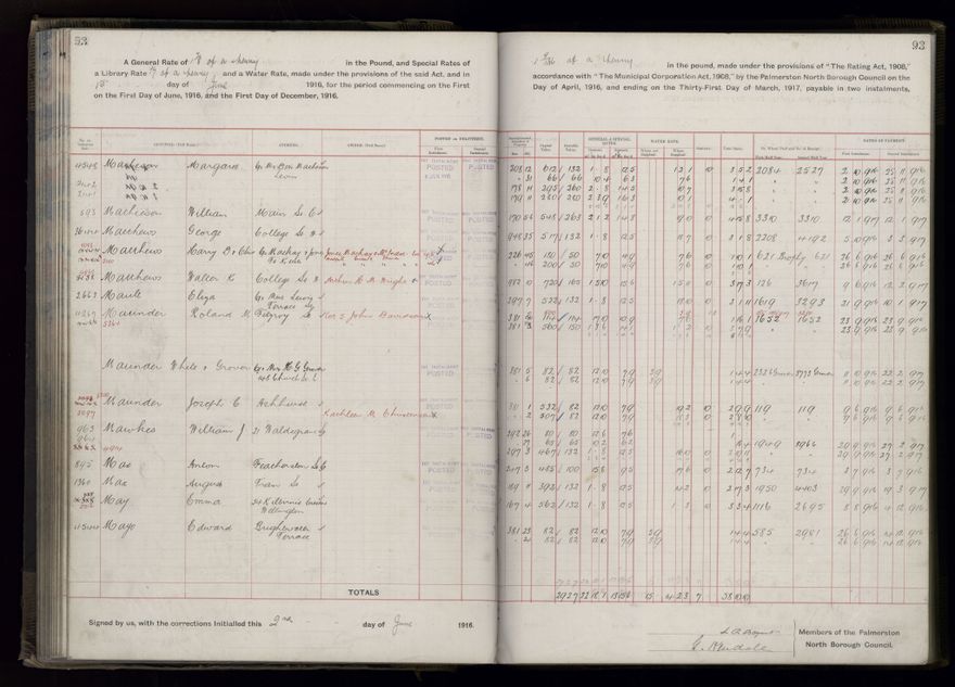 Rate book, 1916-1917 - 2021Pa_PNCC2-23-2-V24_034394-0096